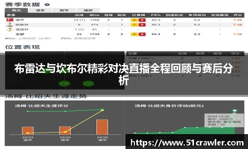 布雷达与坎布尔精彩对决直播全程回顾与赛后分析